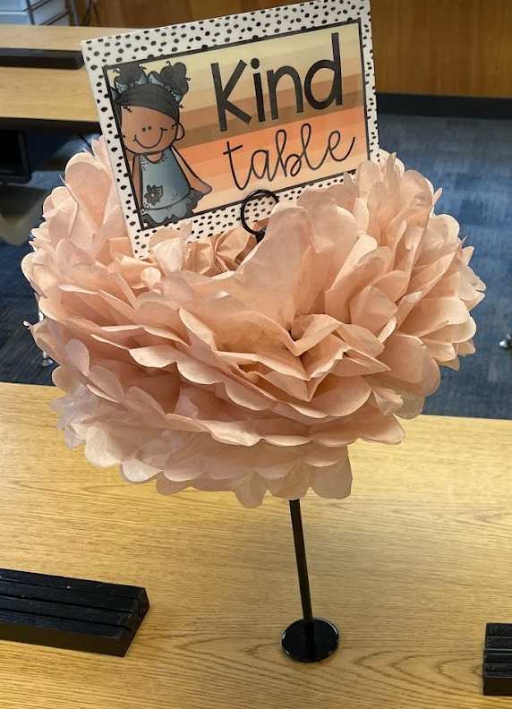 Kindness Table Signs | Modern Boho