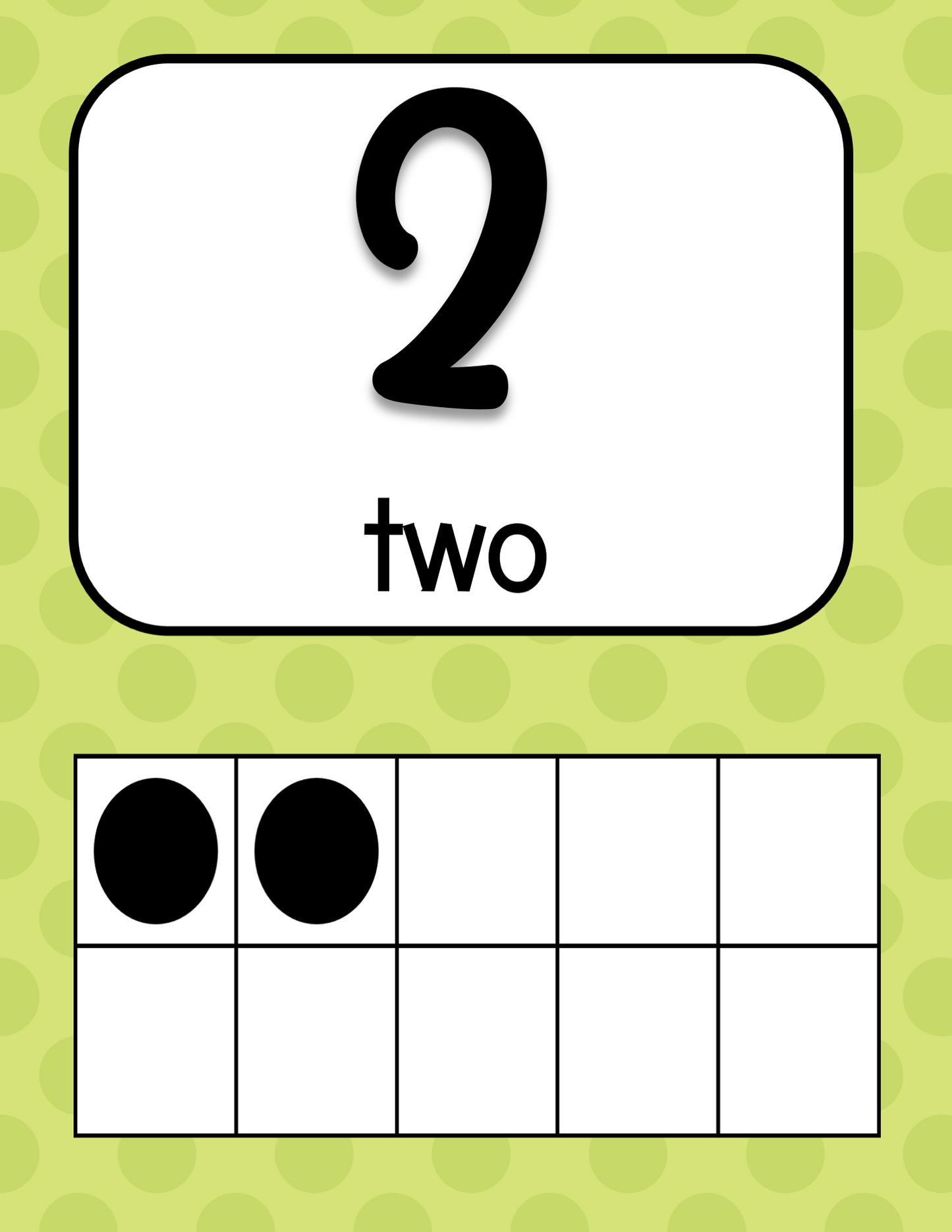 Ten Frame Posters | Happy Polka Dot Bright 0-30