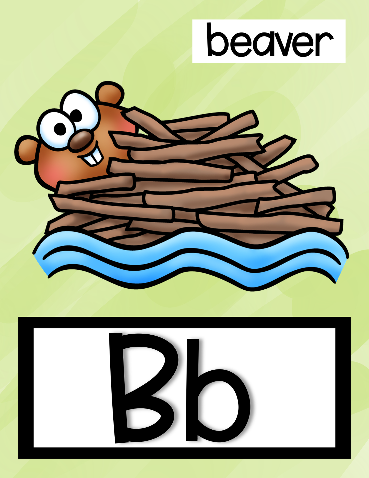 Alphabet Posters | Happy Bright