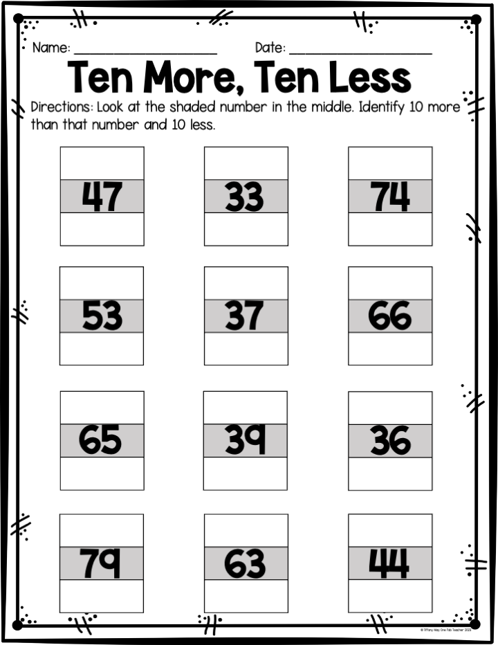 Ten More, Ten Less | Elementary Math