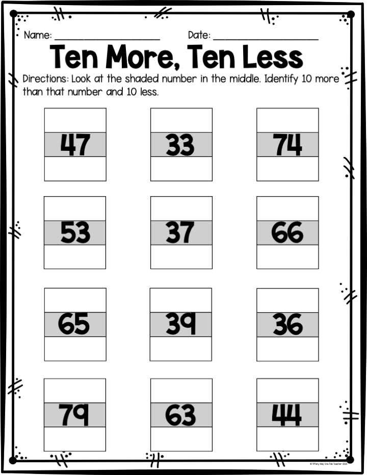 Ten More, Ten Less | Elementary Math Worksheets